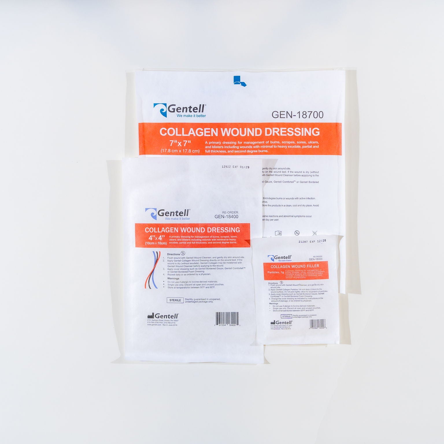 Collagen Wound Dressings Collagen Wound Dressings