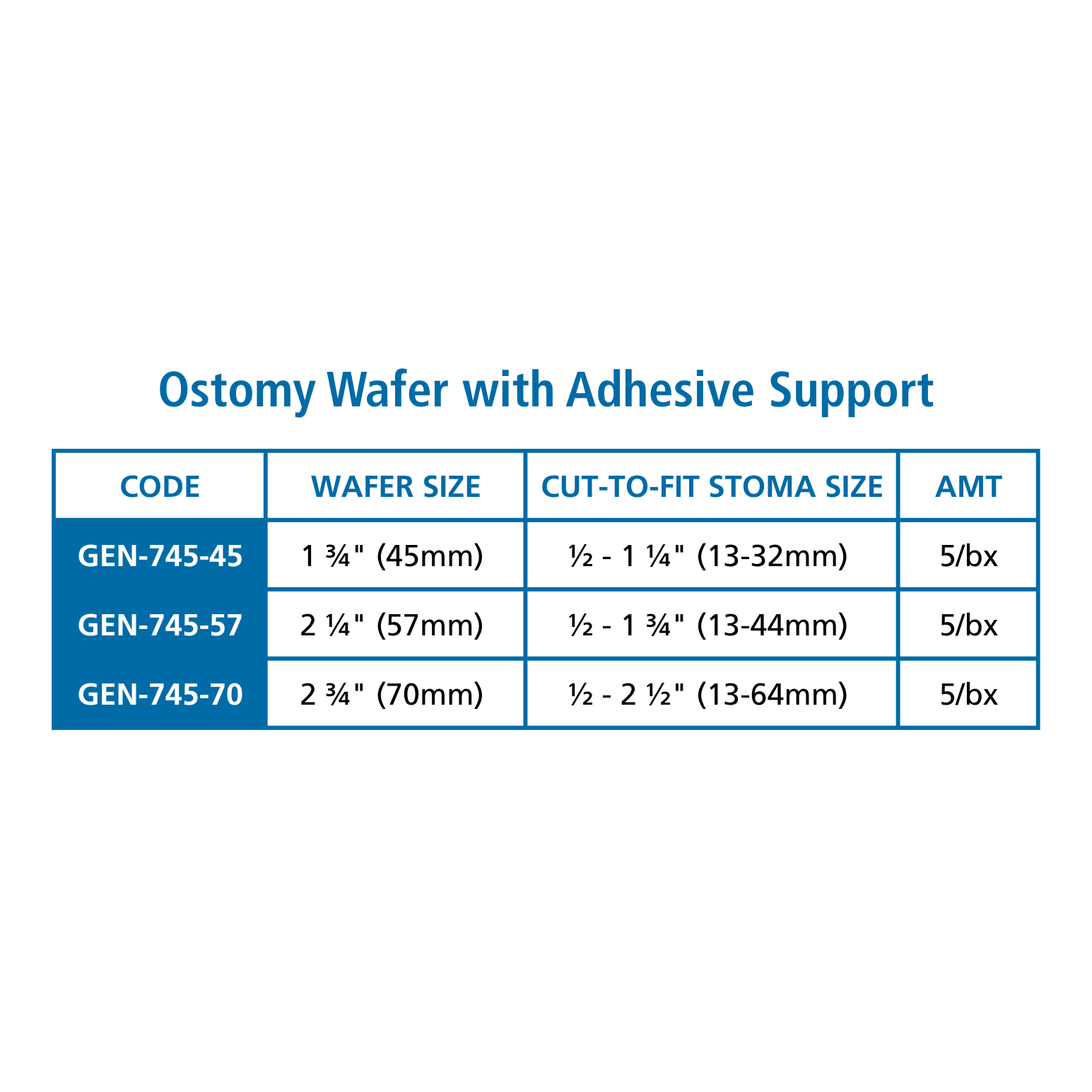 Disco de Ostomia com Suporte Adesivo